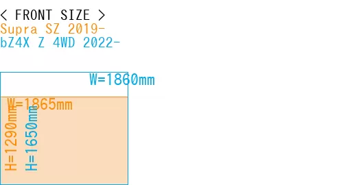 #Supra SZ 2019- + bZ4X Z 4WD 2022-